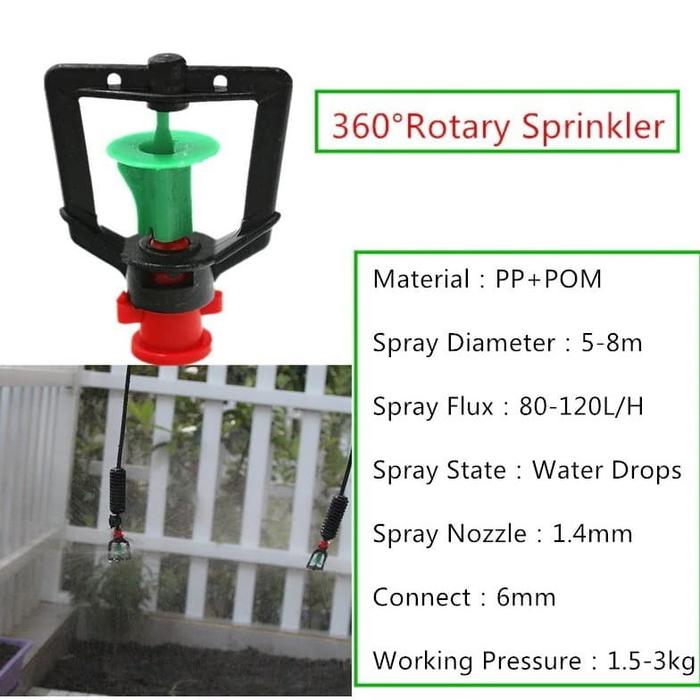 Gambar Springkler Taman Berkebun Mikro Hijau dari hidrogel pelangi undefined Tokopedia