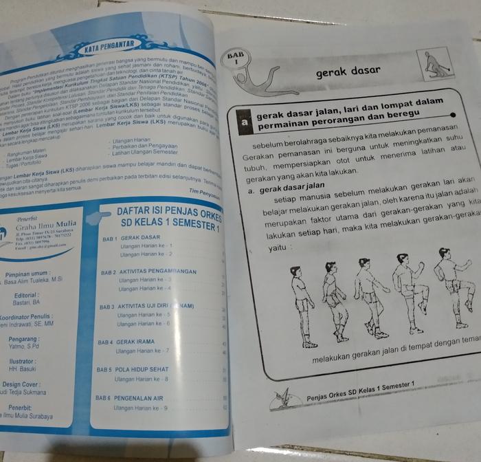 Jual Kumpulan Soal Sd Buku Modul Penjas Orkes Pjok Kelas 1 2 3 4 5 Sd Jakarta Utara Yulianahidayanto Tokopedia