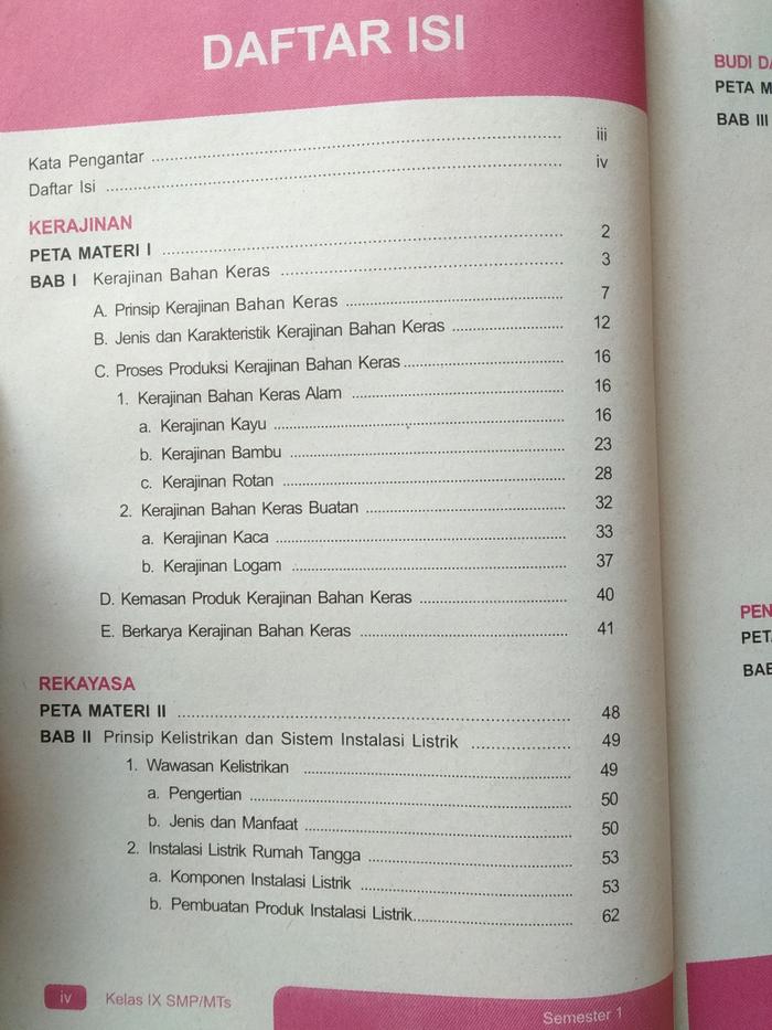 Jual Buku Smp Kelas 3 Buku Siswa Prakarya Smp Kelas Ix 9 Kurikulum 2013 Jakarta Barat Viktorsuryatmi Tokopedia