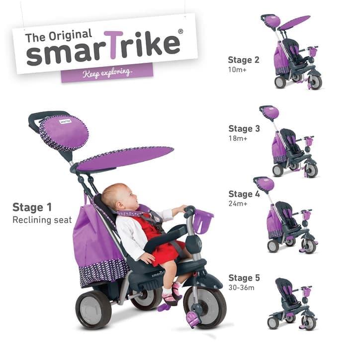 SMART TRIKE SPLASH PURPLE SEPEDA ANAK 