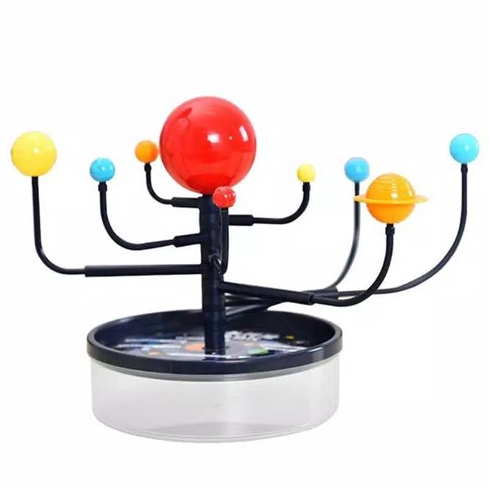Gambar Mainan Edukasi Sistem Tata Surya Solar System dari Yunica undefined Tokopedia