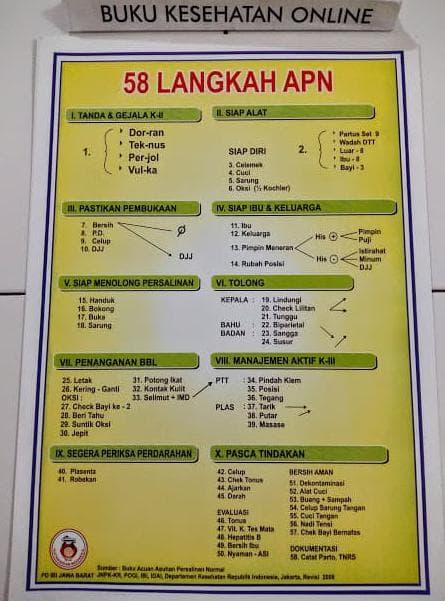 Jual Hot Sale Poster Kebidanan 58 Langkah Apn 1 Set Terjamin Jakarta Timur Nani Kristiorini Shop Tokopedia