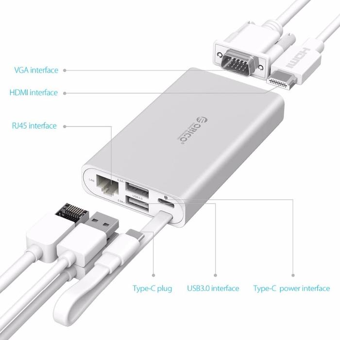 ORICO ADS2 USB Type-C Docking Station to HDMI VGA RJ45 USB A x2 di  Doctrinee Tokopedia