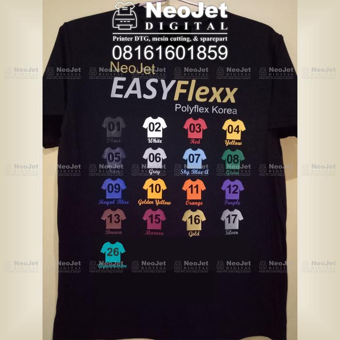 Gambar Polyflex Korea dari NeoJet Digital undefined Tokopedia