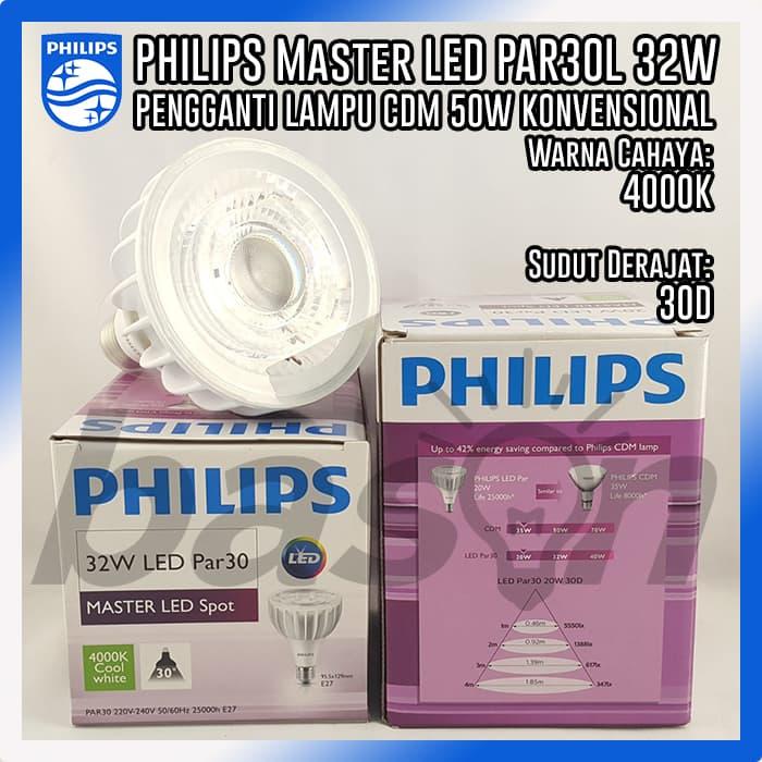 Gambar PHILIPS MasterLED PAR30L 32W 4000K E27 - 15D atau 30D - Tiga Puluh D dari Bason undefined Tokopedia