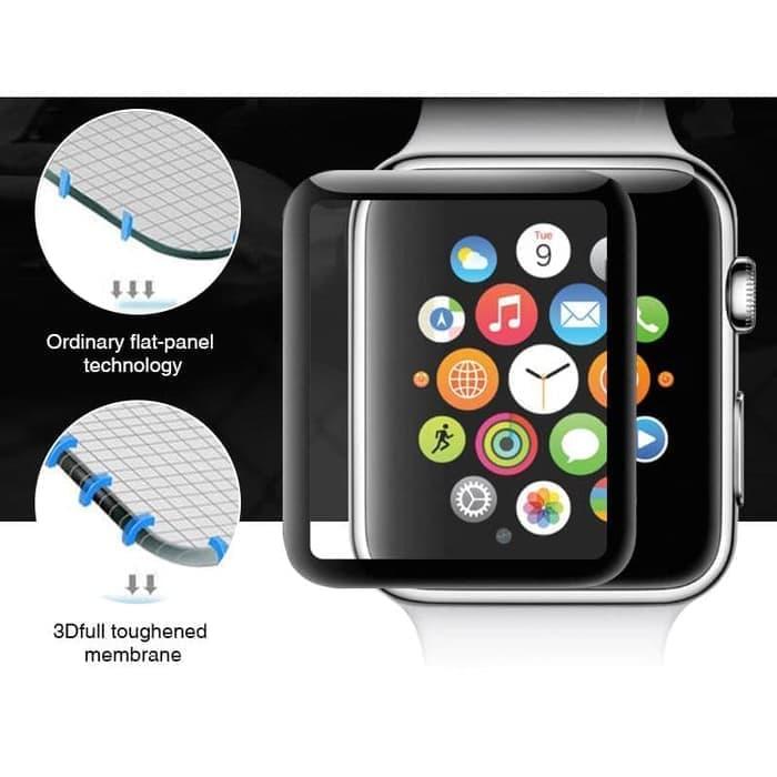 Screen Protector Iwatch Screen Replacement Apple Watch Screen
