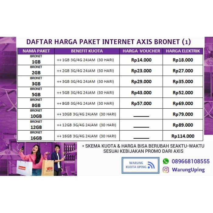 Jual List Harga Kuota Axis Bronet Voucher Inject 1 Kab Kendal Uping Store Tokopedia