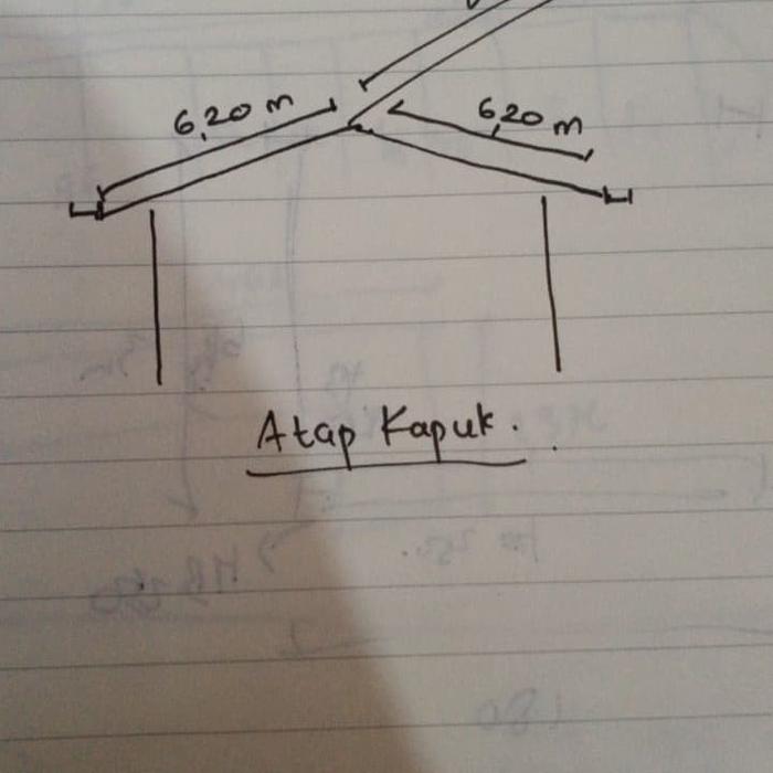 Gambar Renovasi Eksterior Rumah dari Abdi Remaja Contractor undefined Tokopedia