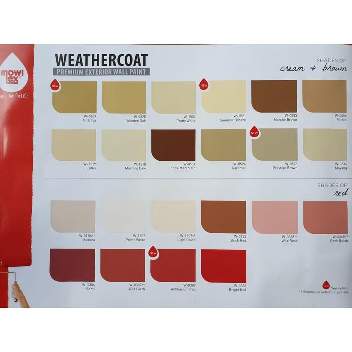 Jual Cat Mowilex Weathercoat Eksterior W 0525 Wooden Oak 2 5 Ltr Kab Bogor Safetyboot Store Tokopedia