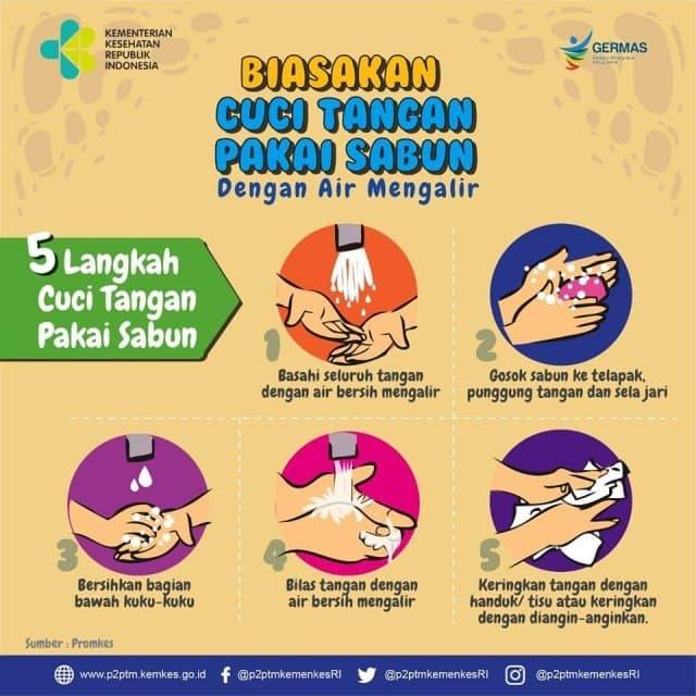 Jual Poster Cuci Tangan A2 Kota Malang Mirror Advertising Tokopedia