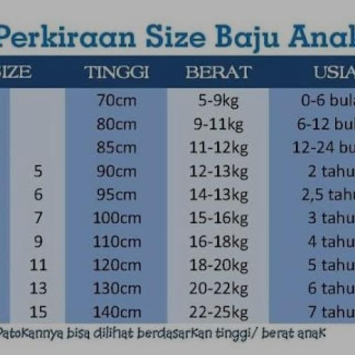 Jual Baju Renang Anak Balita Berkarakter Disney Gambar Tinkerbell Rok Tutu 5 6 Tahun Jakarta Utara Agnes Beauty Chic Shop Tokopedia