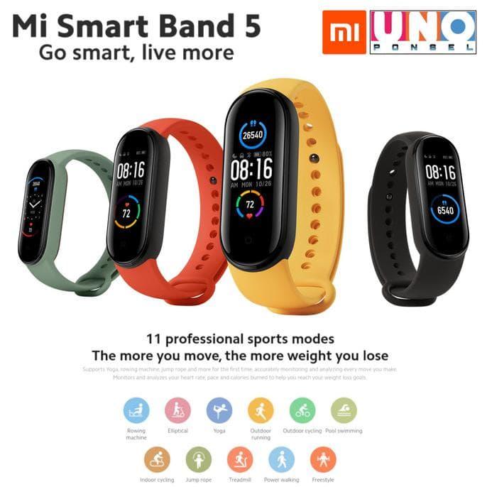 Detak Jantung Smart Band Xiaomi Detak Jantung Spo2 Xiaomi Mi Band