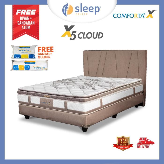 Gambar SC COMFORTA X5 Cloud Set 90 100 120 160 180 200 - 160x200 dari SLEEP CENTER undefined Tokopedia