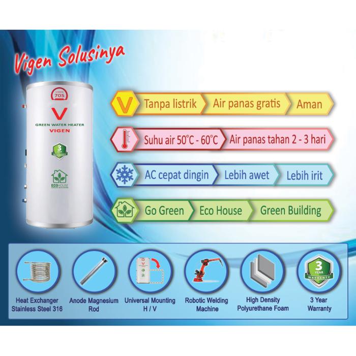 Jual Aircon Water Heater Pemanas Air Vigen Tipe 70s Tanpa Listrik Jakarta Barat The Bodhi Tree Tokopedia