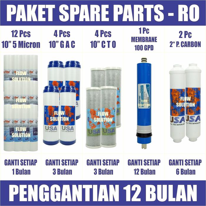 5-Stufen Wasserfilter Set - Komplett-Set Für Umkehrosmoseanlagen