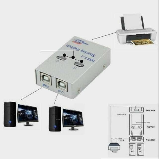 1 printer 2 pc usb