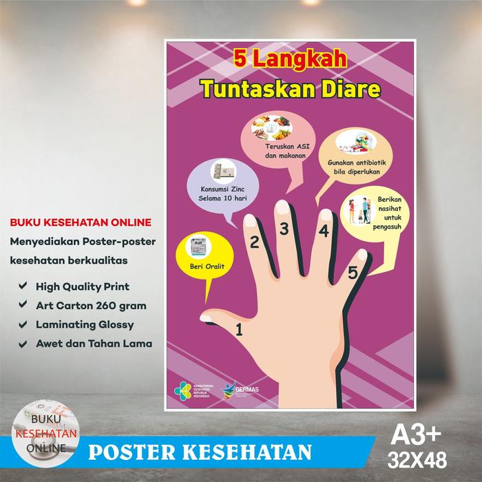 Poster Kesehatan