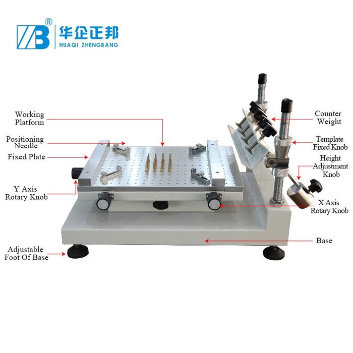 Jual High-precision Manual Stencil 
