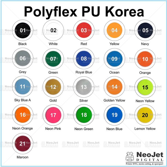 Gambar Polyflex Korea PU (lebih tipis dan lentur) Poliplek Polyplek Poliflek dari NeoJet Digital undefined Tokopedia