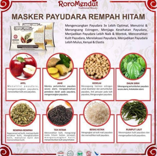 Jual Roromendut Masker Payuda Rempah Hitam Whitening Pengencang Payuda Kota Depok Defriberkahtoko Tokopedia