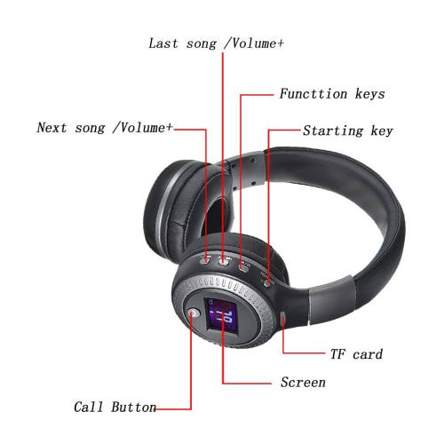 Jual Zealot B19 Wireless Headset 
