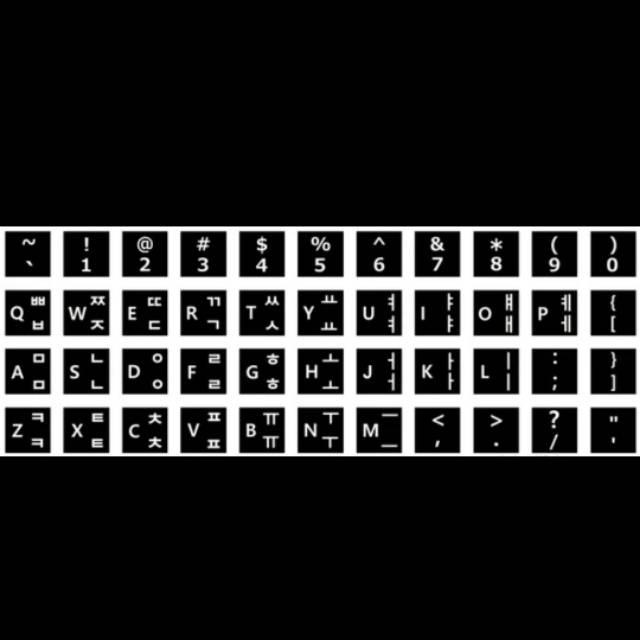 Download 73+ Wallpaper Aesthetic Hitam Tulisan Gratis Terbaru