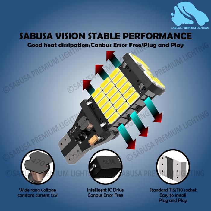 Gambar LED T10 T15 Canbus Lampu Mundur Senja Sein Mobil Motor 45 Titik SMD - Putih dari Sabusa shop undefined Tokopedia
