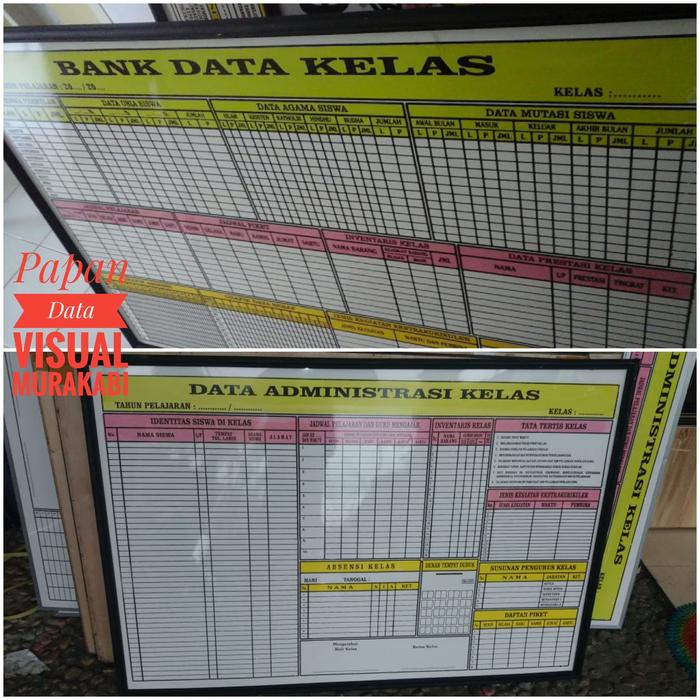 Gambar PAPAN DATA VISUAL - List Kayu dari Barya Visivo undefined Tokopedia
