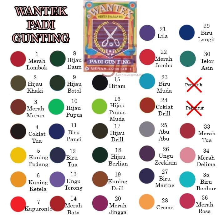 Gambar Wantex / Wanter / Sumbo Pakaian / Pewarna Pakaian dari Jawatimuronline undefined Tokopedia