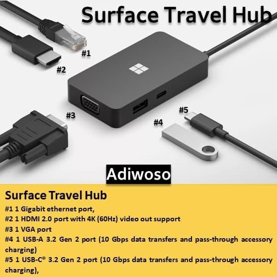 Adapter Sạc Surface , Surface Travel Hub , Surface Dock 2 , Office 365 - 1