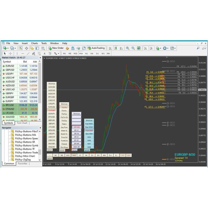 Gambar PzUluy Show Hide Indicator MT4 Fibo tools Elliot Wave dll + 4 indi tbl dari TITAN FX undefined Tokopedia
