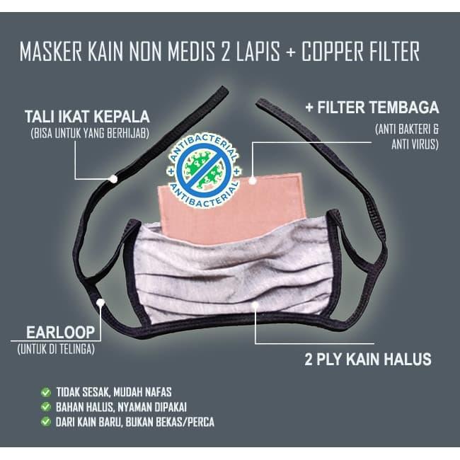 Gambar Masker Kain Plus Filter Lapis Tembaga - Earloop dan Tali dari Situs Digital undefined Tokopedia