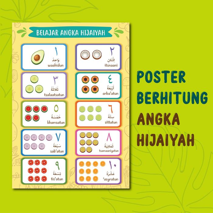 Jual Posteria Poster Belajar Anak Berhitung Penjumlahan Angka Hijaiyah Kota Malang Posteriaindonesia Tokopedia