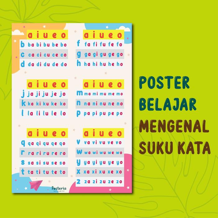Jual Posteria Poster Anak Edukasi Belajar Membaca Huruf Suku Kata Kota Malang Posteriaindonesia Tokopedia