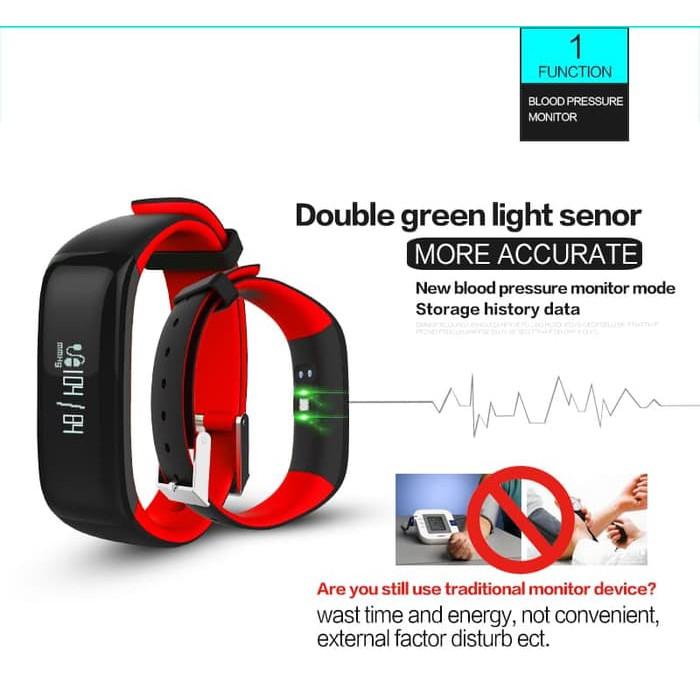 Smartband cognos store