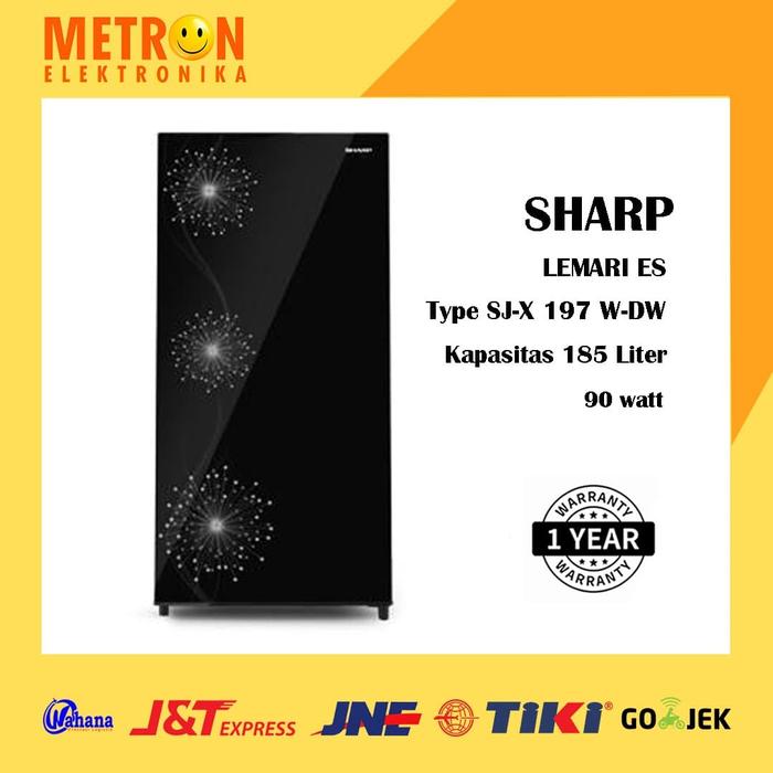 Gambar SHARP SJ X 197 W DW / DANDELION BLACK WHITE KULKAS 1 PINTU / SJX197WDW dari Metron Elektronika undefined Tokopedia