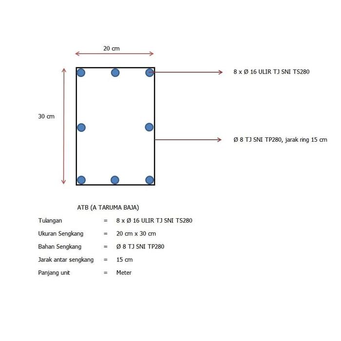 Gambar KOLOM, SLOOF, 8 X Ø 16 ULIR TJ SNI, R 20 X 30 Ø 8 SNI TP280 (15 cm) dari ATB168 undefined Tokopedia