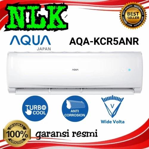 Merk Pendingin Ruangan AC paling banyak dicari april 2022 Merk Pendingin Ruangan AC paling banyak dicari april 2022