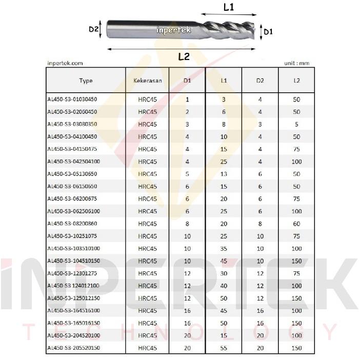 Endmill 16 3F Lexees Endmill Aluminium 16 X 150L HRC45 End mill Carbide 16mm