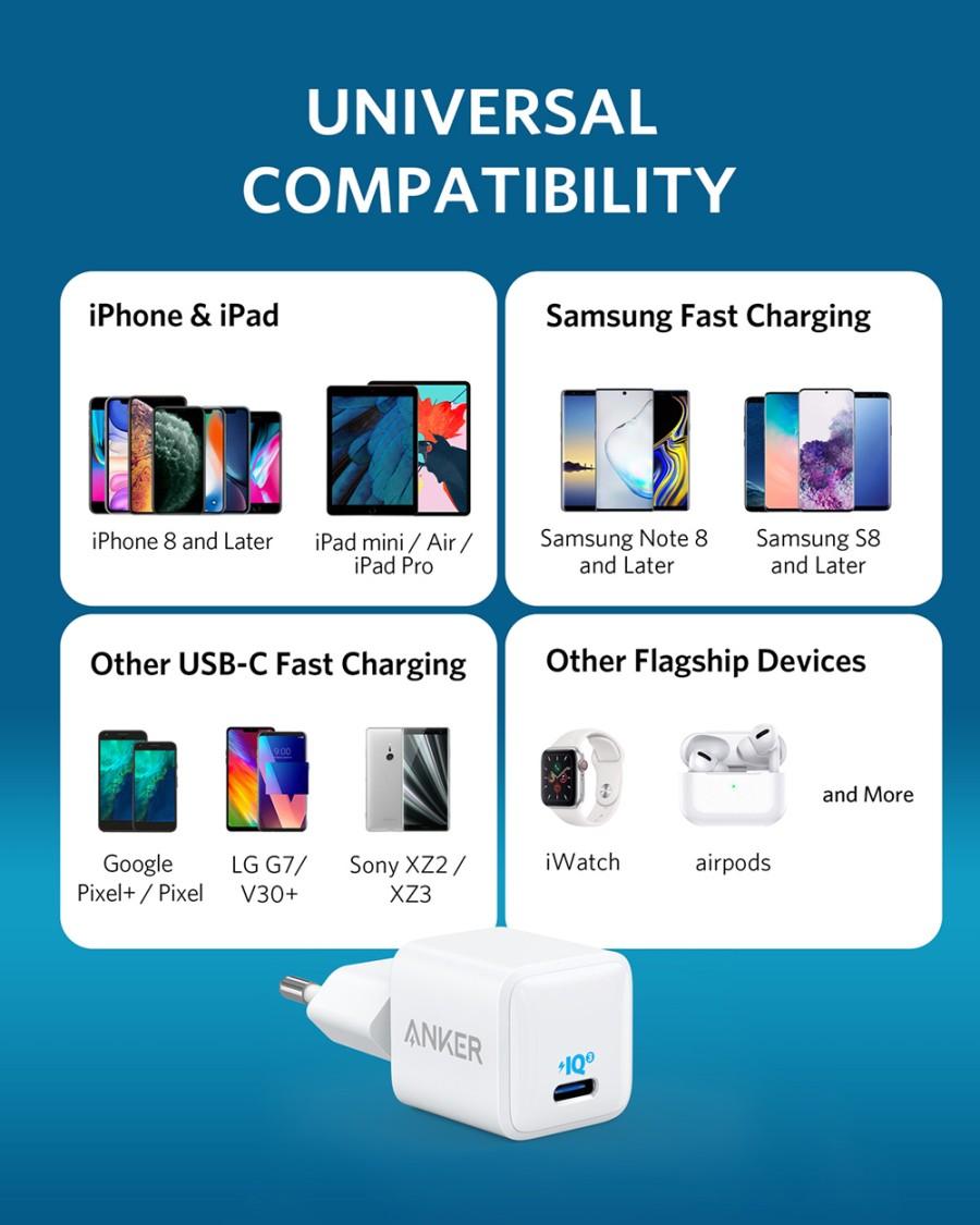 Jual Charger Anker PowerPort Nano III 20W Version High Voltage A2633