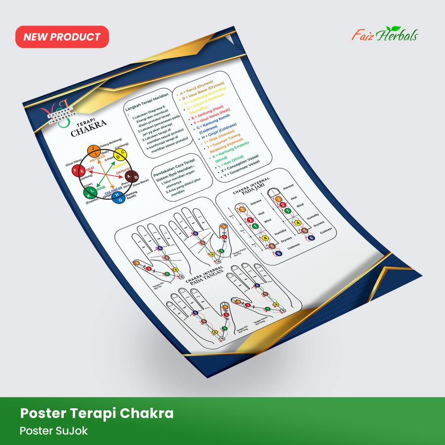 Poster Terapi Chakra