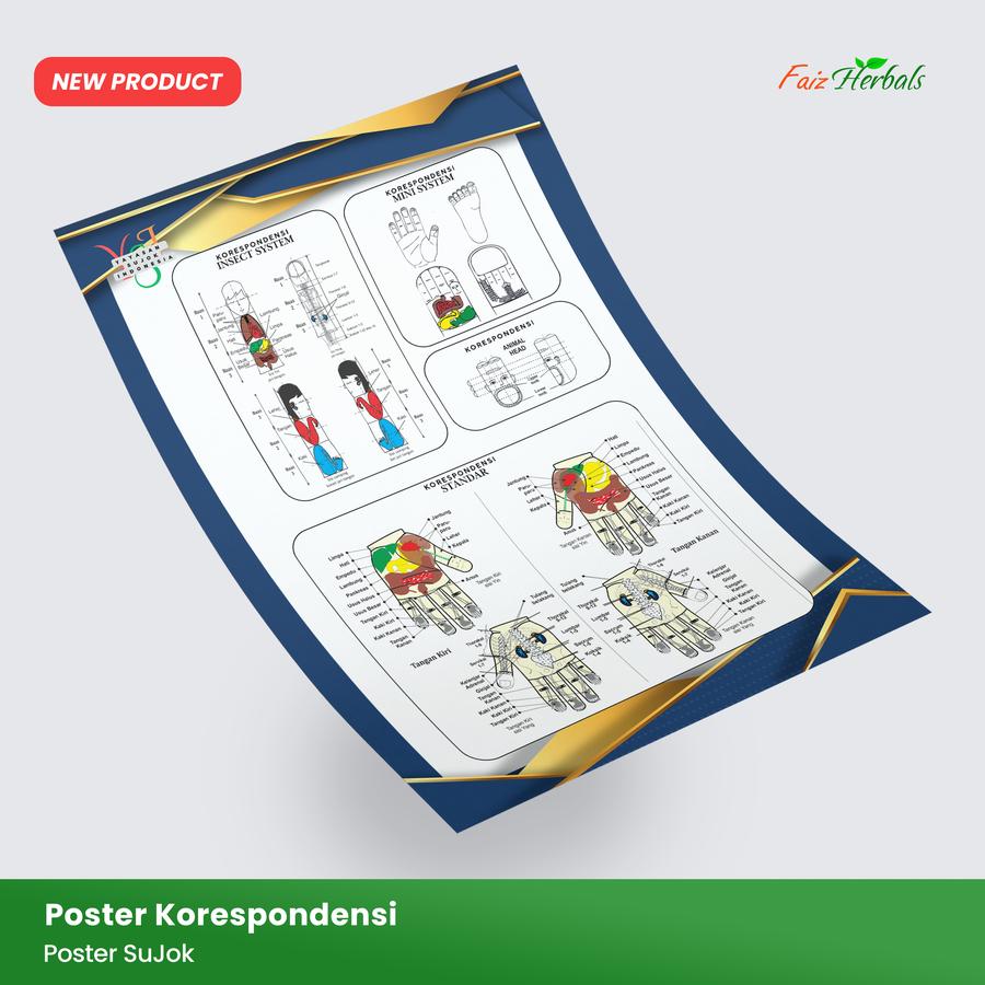 Poster Korespondensi