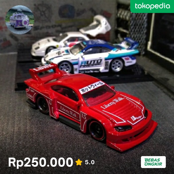 Rp250 000 To Php Today