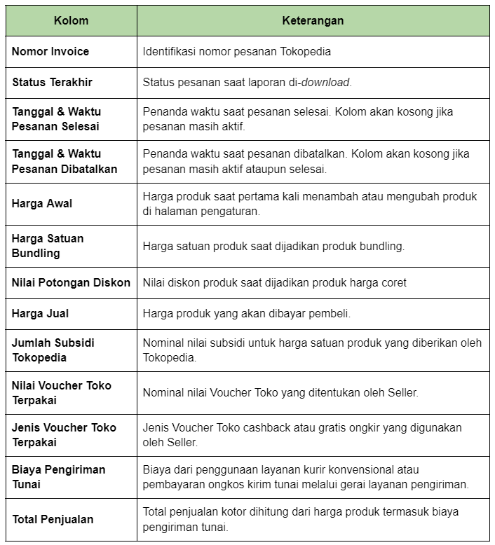 article